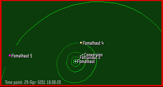 Map of F5 and F4