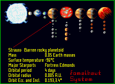Strauss on Sys Display