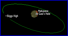 deGaul';s Hole
