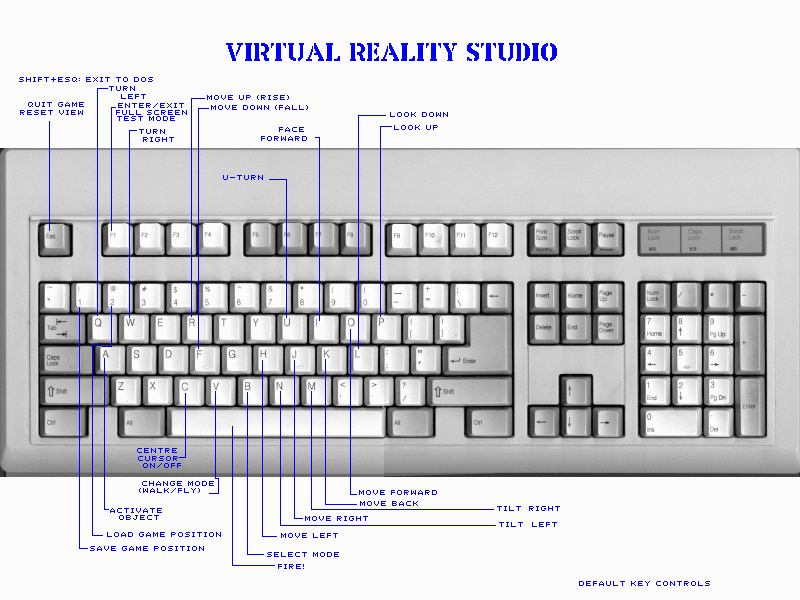 Virtual Reality Studio - Resource (VRS Help Desk)